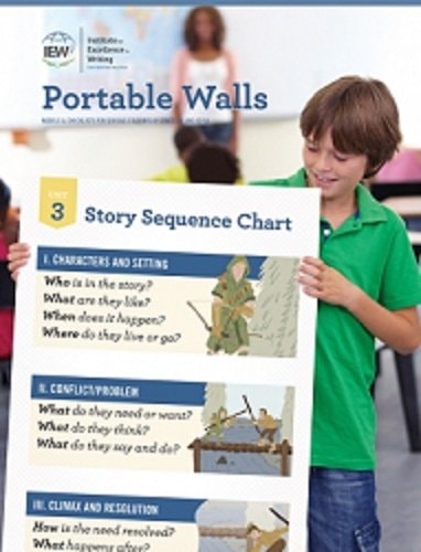 Portable Walls - Institute for Excellence in Writing