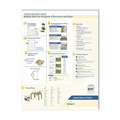 Student Resource Packet in binder