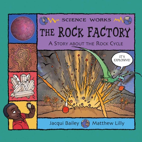 The Rock Factory The Story about the Rock Cycle